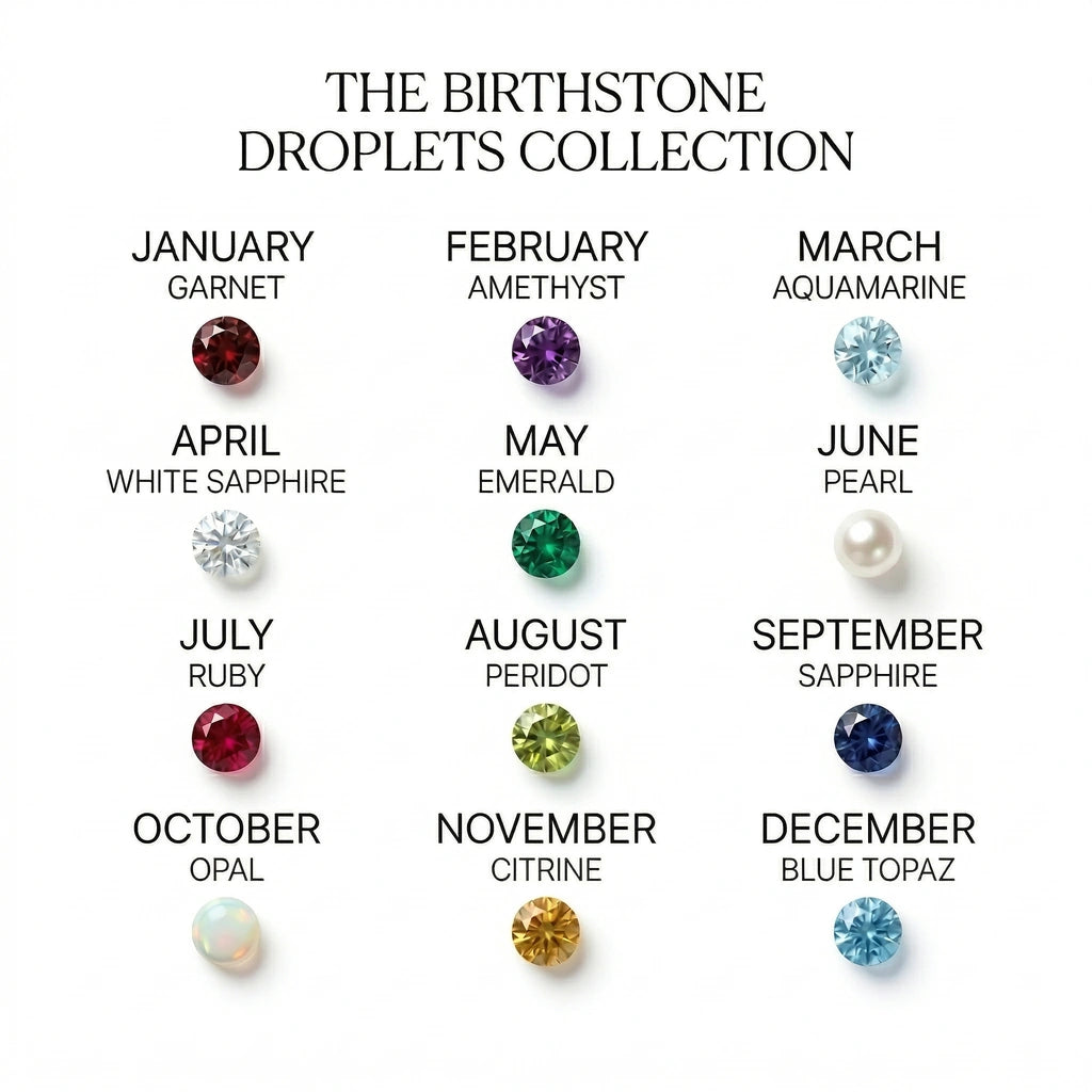 18K Gold-plated Titanium Birthstone Stud Earrings